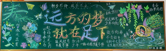 远方的梦，就在足下主题黑板报