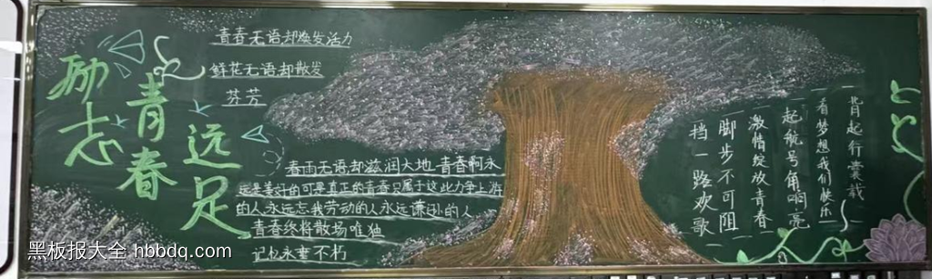 远方的梦，就在足下主题黑板报-第2张