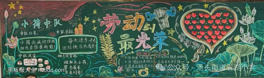 五一劳动最光荣主题黑板报-第2张