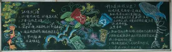 垃圾分类，从我做起主题黑板报简单又好看3张