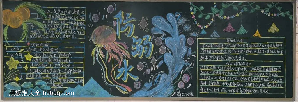 防溺水主题黑板报粉笔画2张-第1张
