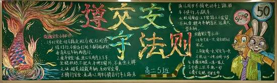 遵守交通安全主题黑板报简单又好看1张