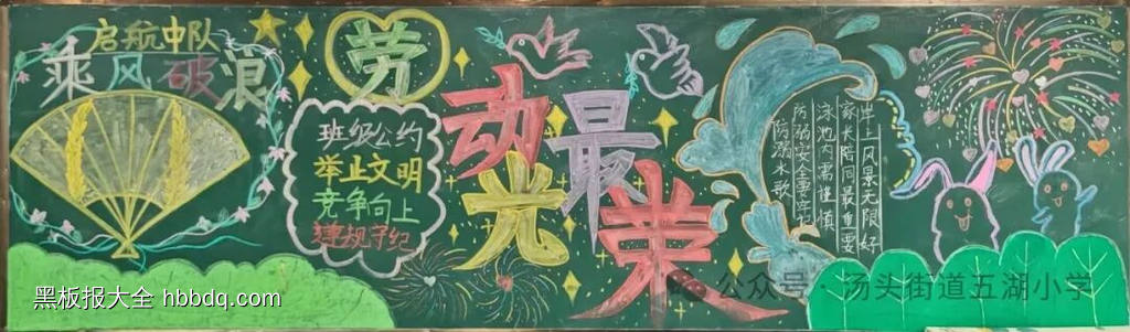 4张精美的劳动节主题黑板报-第1张