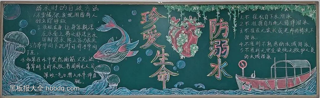 防溺水主题黑板报粉笔画2张-第2张