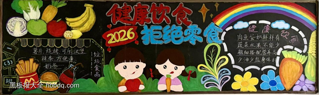 健康饮食，拒绝零食主题黑板报-第1张
