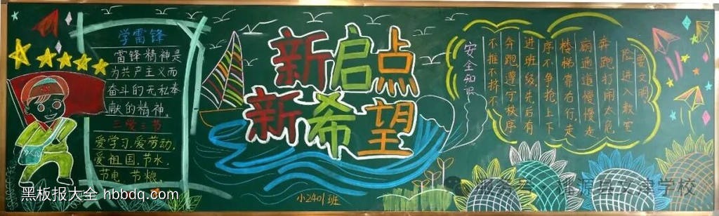 新学期，新起点主题黑板报简单又漂亮5张-第1张