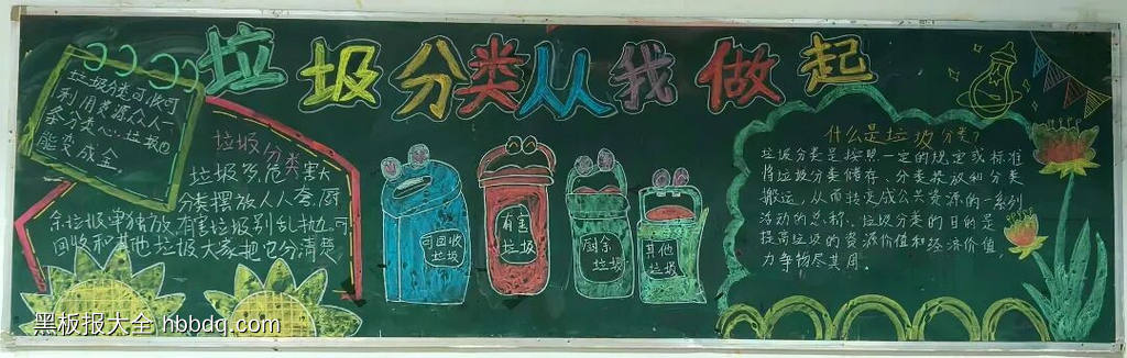 垃圾分类，从我做起主题黑板报简单又好看3张-第2张