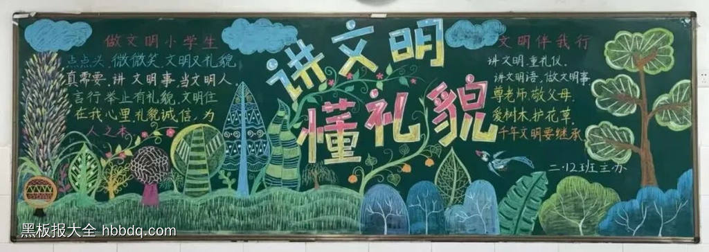 讲文明懂礼貌主题黑板报-第1张