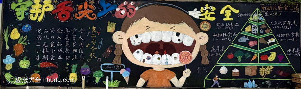 守护舌尖安全主题黑板报-第1张