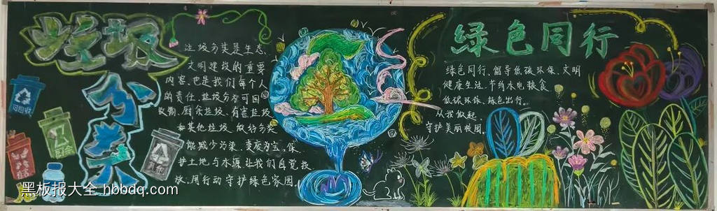 垃圾分类，绿色同行-第1张