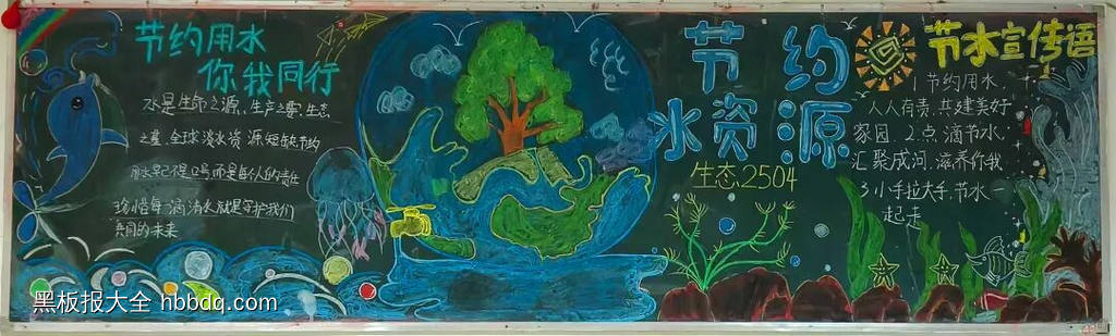 节约用水——世界水日主题黑板报-第3张