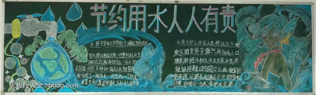 节约用水——世界水日主题黑板报-第2张