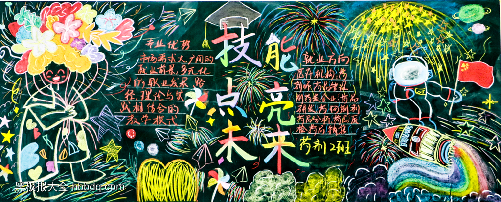 技能点亮文化主题黑板报-第1张
