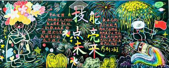 技能点亮文化主题黑板报