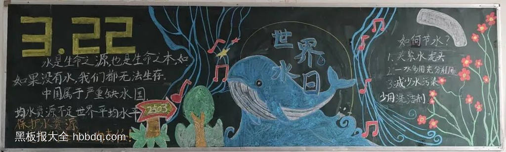 节约用水——世界水日主题黑板报-第1张