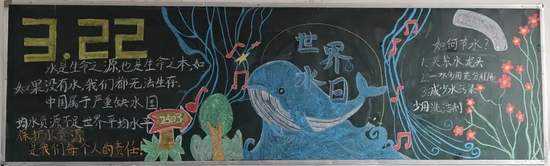 节约用水——世界水日主题黑板报