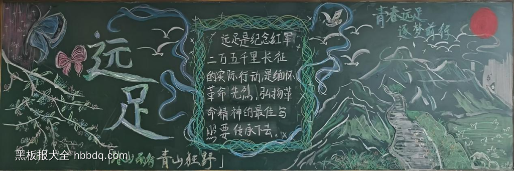 远方的梦，就在足下主题黑板报-第4张