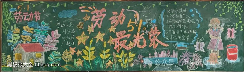 4张精美的劳动节主题黑板报-第4张