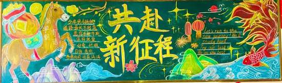 共赴新征程主题黑板报