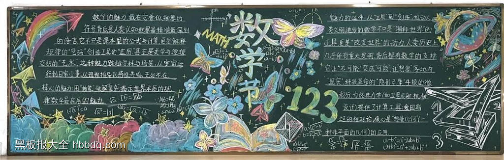 数学——数写未来主题黑板报-第1张