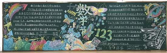 数学——数写未来主题黑板报