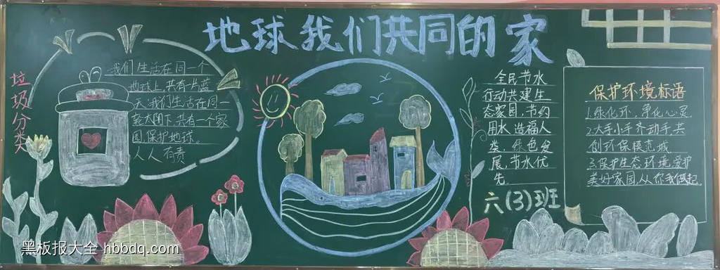 地球，文明共同的家主题黑板报-第2张