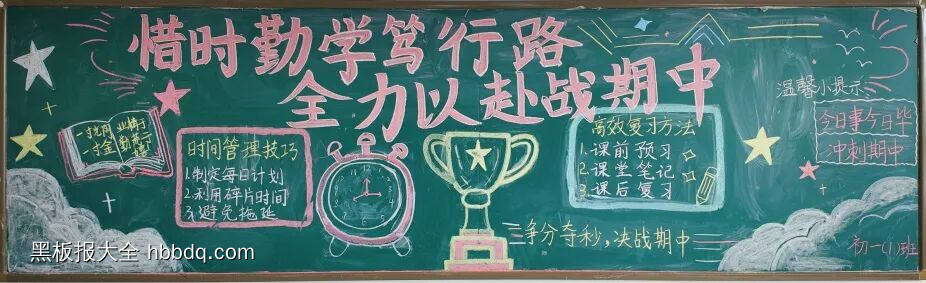 冲刺期中主题黑板报-第3张