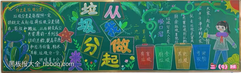 垃圾分类从我做起-第1张