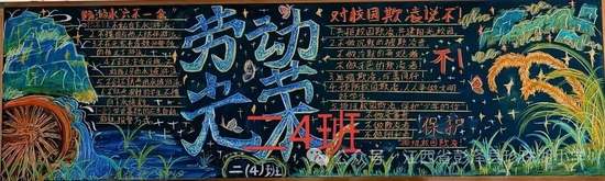 向劳动者致敬主题黑板报漂亮6张