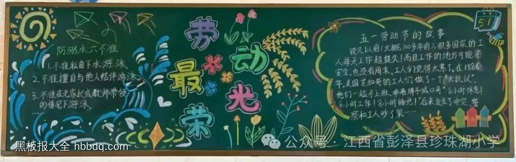 劳动最光荣主题黑板报简单又好看7张-第5张