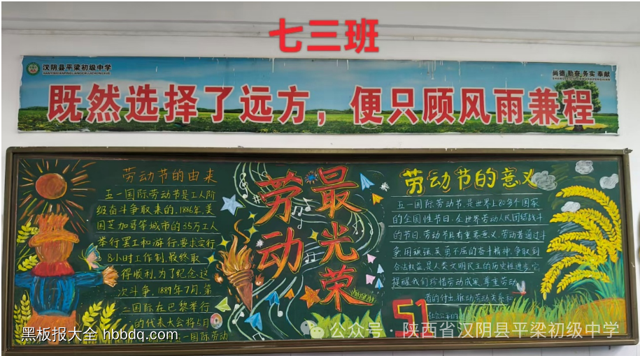 劳动最光荣主题黑板报漂亮1张-第1张