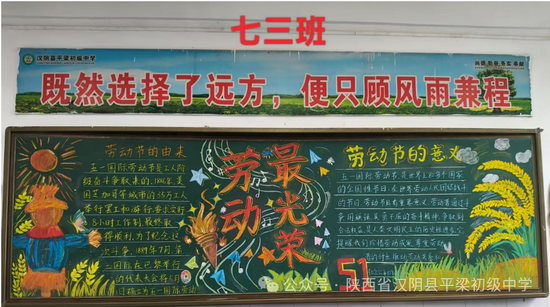劳动最光荣主题黑板报漂亮1张