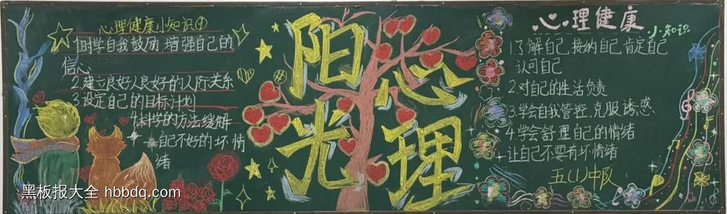向阳而生，追光同行主题黑板报-第1张