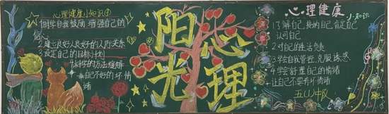 向阳而生，追光同行主题黑板报
