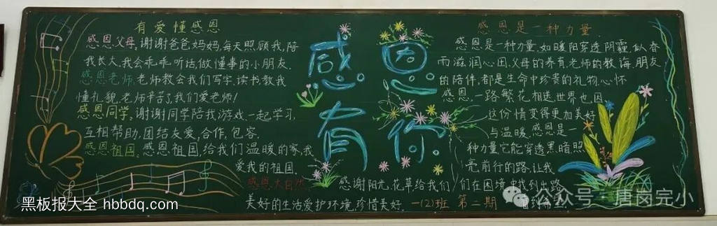 感恩母亲节主题黑板报简单又漂亮3张-第2张