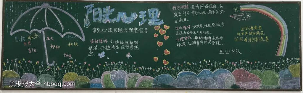 阳光心理，快乐同行主题黑板报-第5张