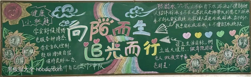 向阳而生，追光同行主题黑板报-第4张