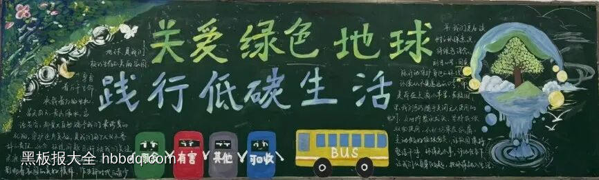 关爱绿色地球，践行低碳生活-第1张