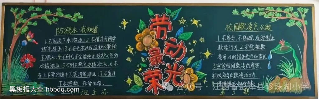 五一，劳动最光荣主题黑板报-第1张