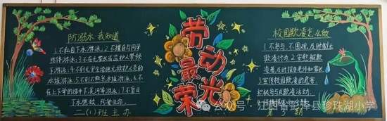 五一，劳动最光荣主题黑板报