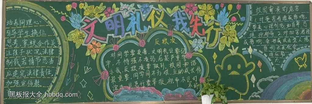 文明礼仪，我先行主题黑板报-第1张