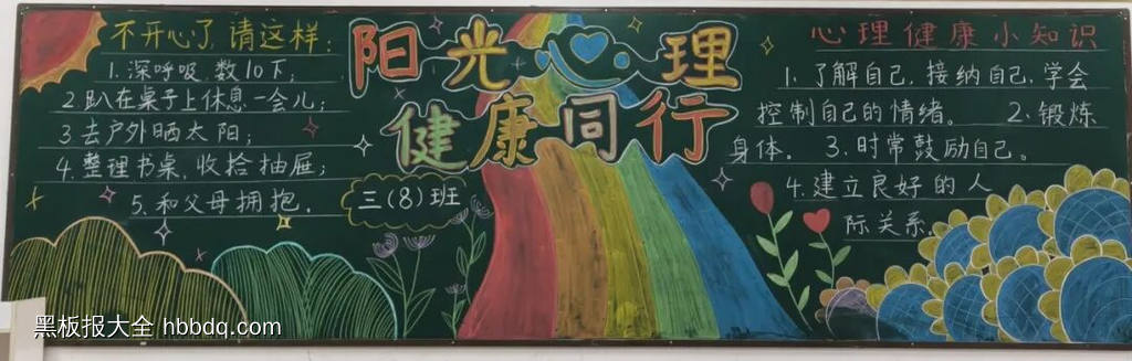 心理健康主题黑板报简单又漂亮4张-第4张
