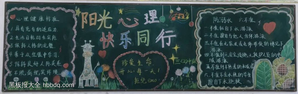 心理健康主题黑板报简单又漂亮4张-第3张