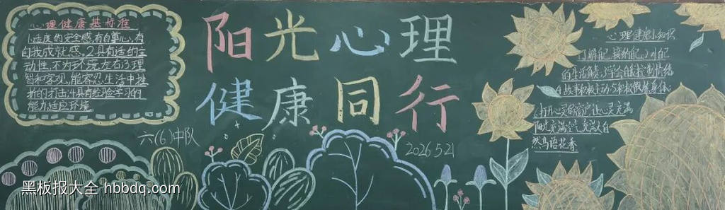 向阳而生，追光同行主题黑板报-第5张