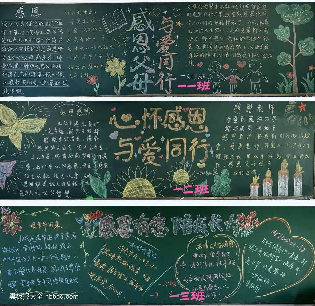 感恩父母，与爱同行主题黑板报-第1张