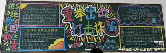 重拳出击，打击诈骗主题黑板报简单又漂亮2张