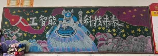 人工智能，科技未来主题黑板报