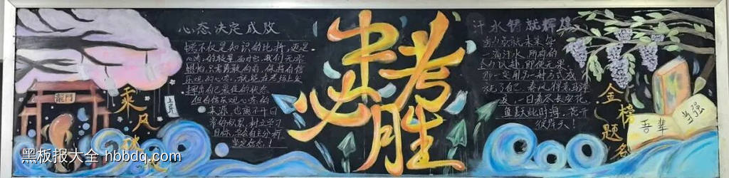 中考必胜主题黑板报粉笔画2张-第1张