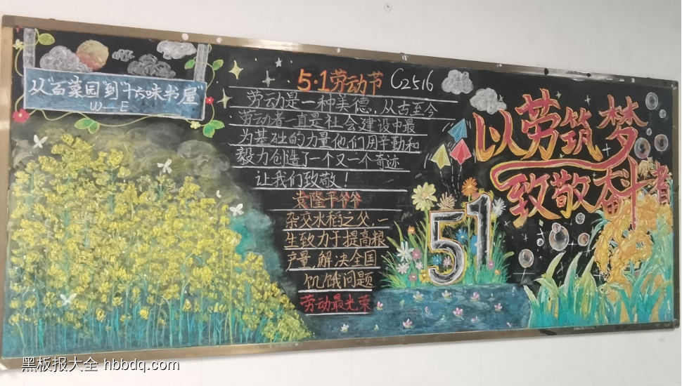 5.1劳动最光荣主题黑板报简单又漂亮9张-第8张