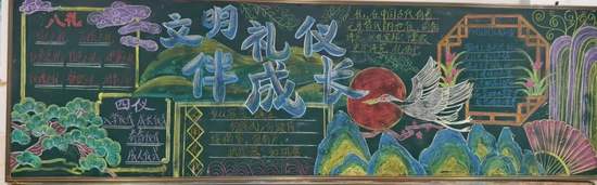 讲文明，重礼仪主题黑板报